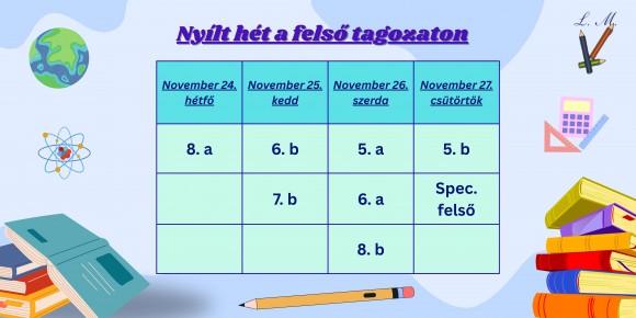 Nyílt hét a felső tagozaton