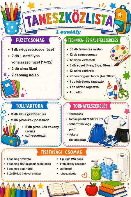 Taneszközlista